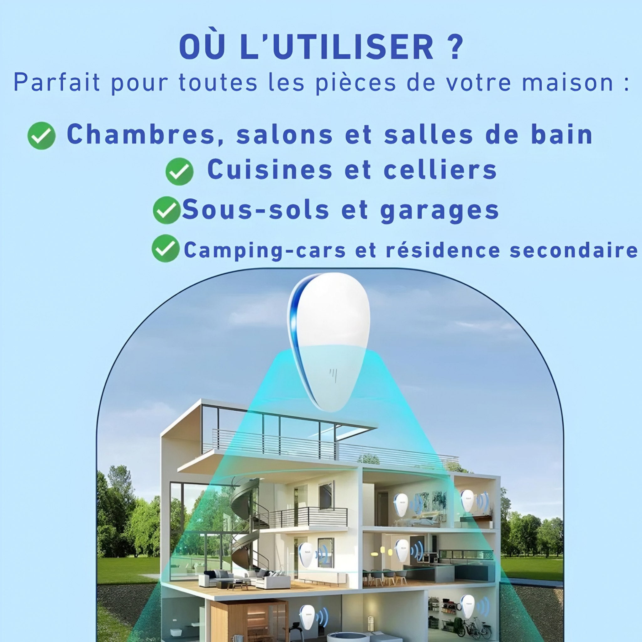 Nuisibles Lab™ - Répulsif Anti-Nuisibles à Ultrasons